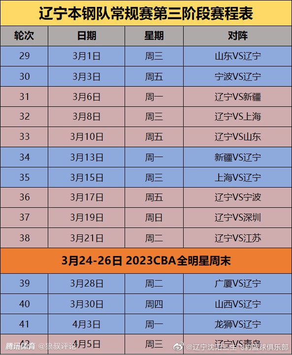 袁泉饰演的姜王后锦衣华服、王洛勇饰演的王叔比干神情沉重、杨玏饰演的伯邑考风度翩翩，均形象鲜明